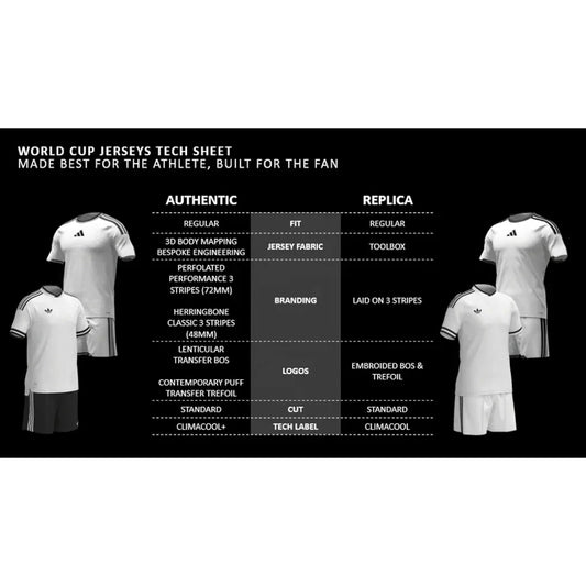 Mexiko Nationalmannschaft adidas Frauen FIFA x Weltmeisterschaft 2026 Heimtrikot Replica – Grün